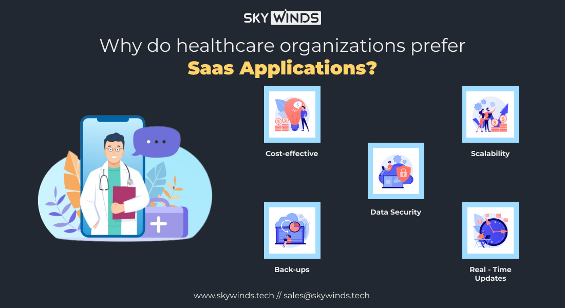 Why do prefer saas application