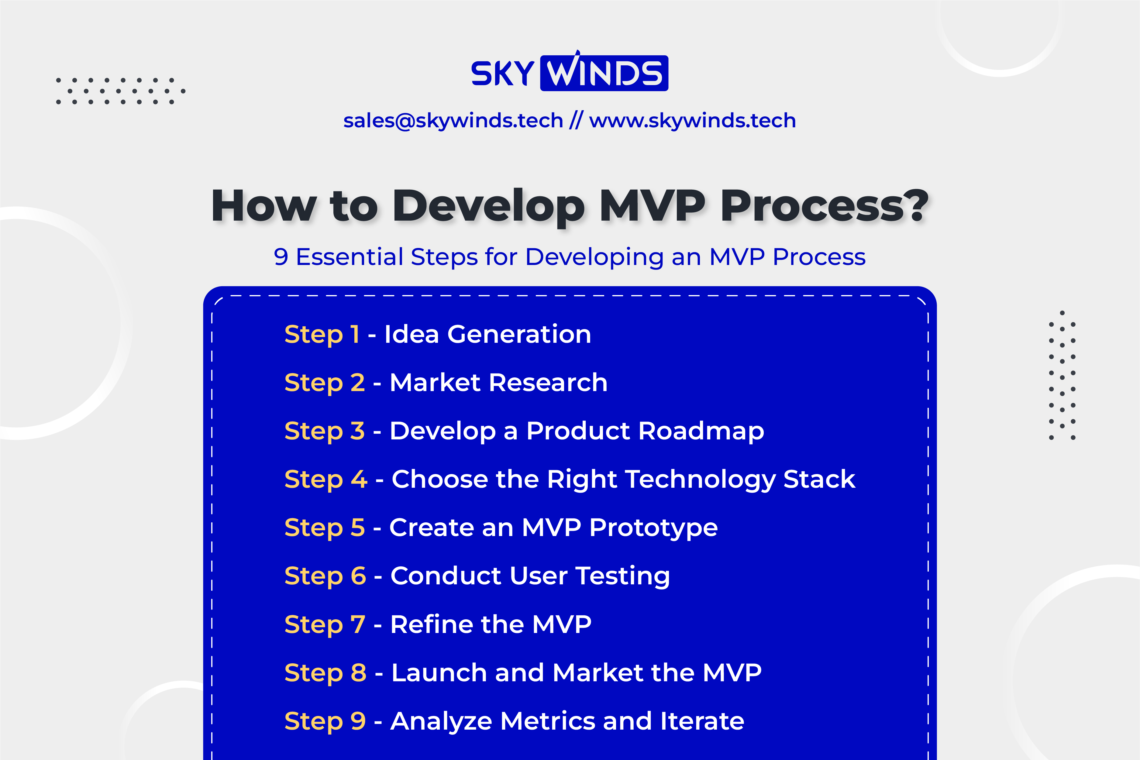 How to Develop MVP Process. 9 Essential Steps for Developing an MVP Process.