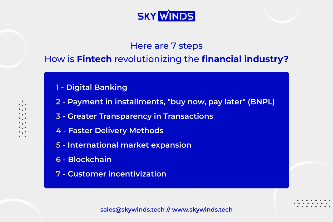 How Fintech revolutionizing the Finacial Industry