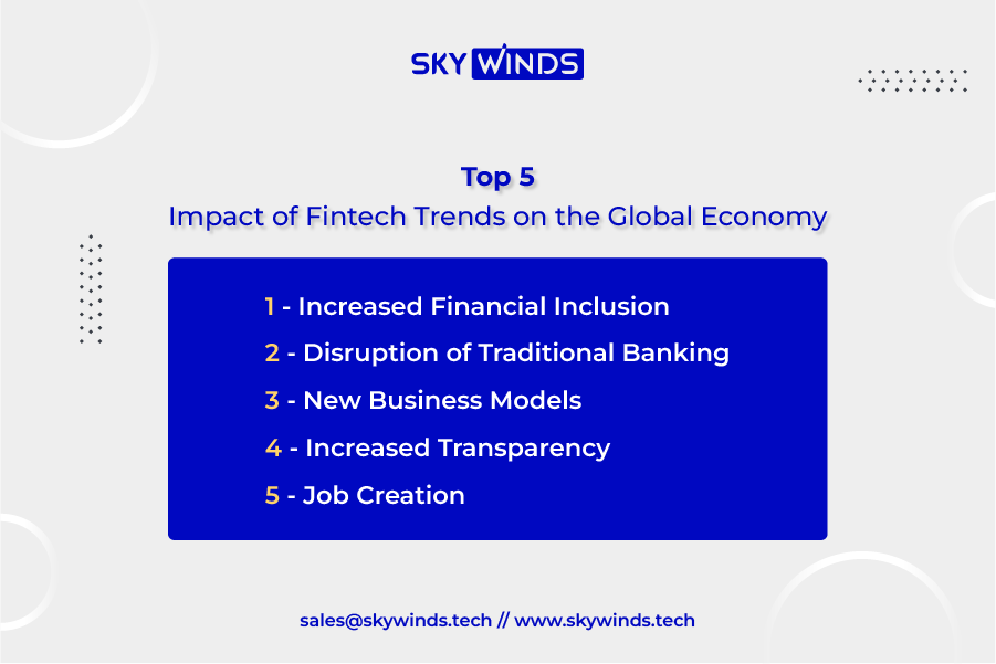 Top - 5 Impact of Fintech Trends on the Global Economy