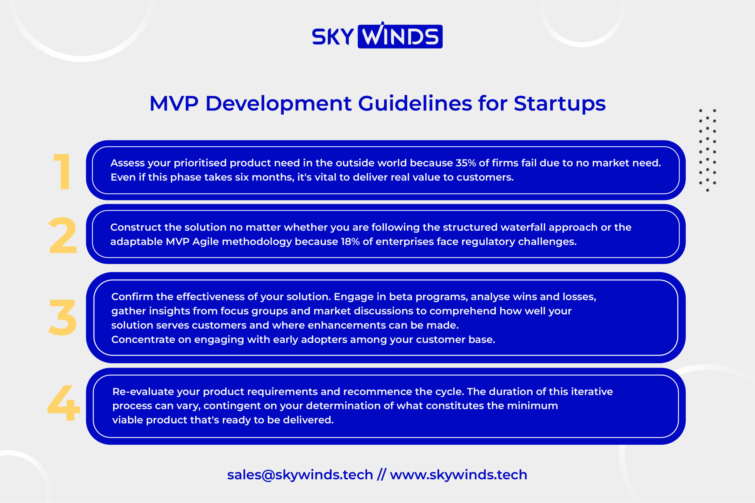 MVP Development Guidelines for Startups