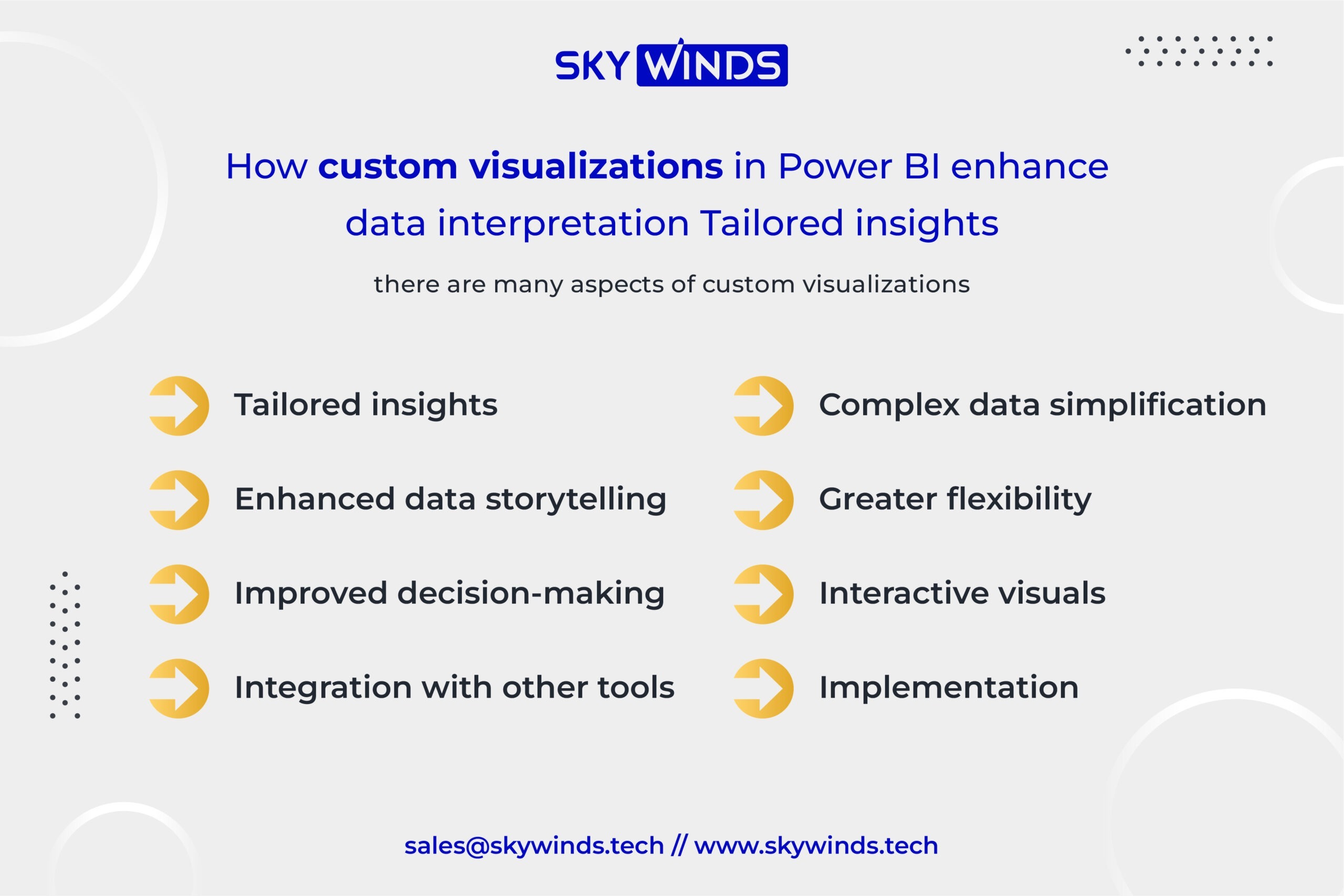 How Custom Visualization in Power BI Enhance Data Interpretation Tailored Insights

Tailored Insights
Enhanced Data Storytelling
Improved Decision Making
Integration With Other Tools
Complex Data Simplification
Greater Flexibility
Interactive Visuals
Implementation