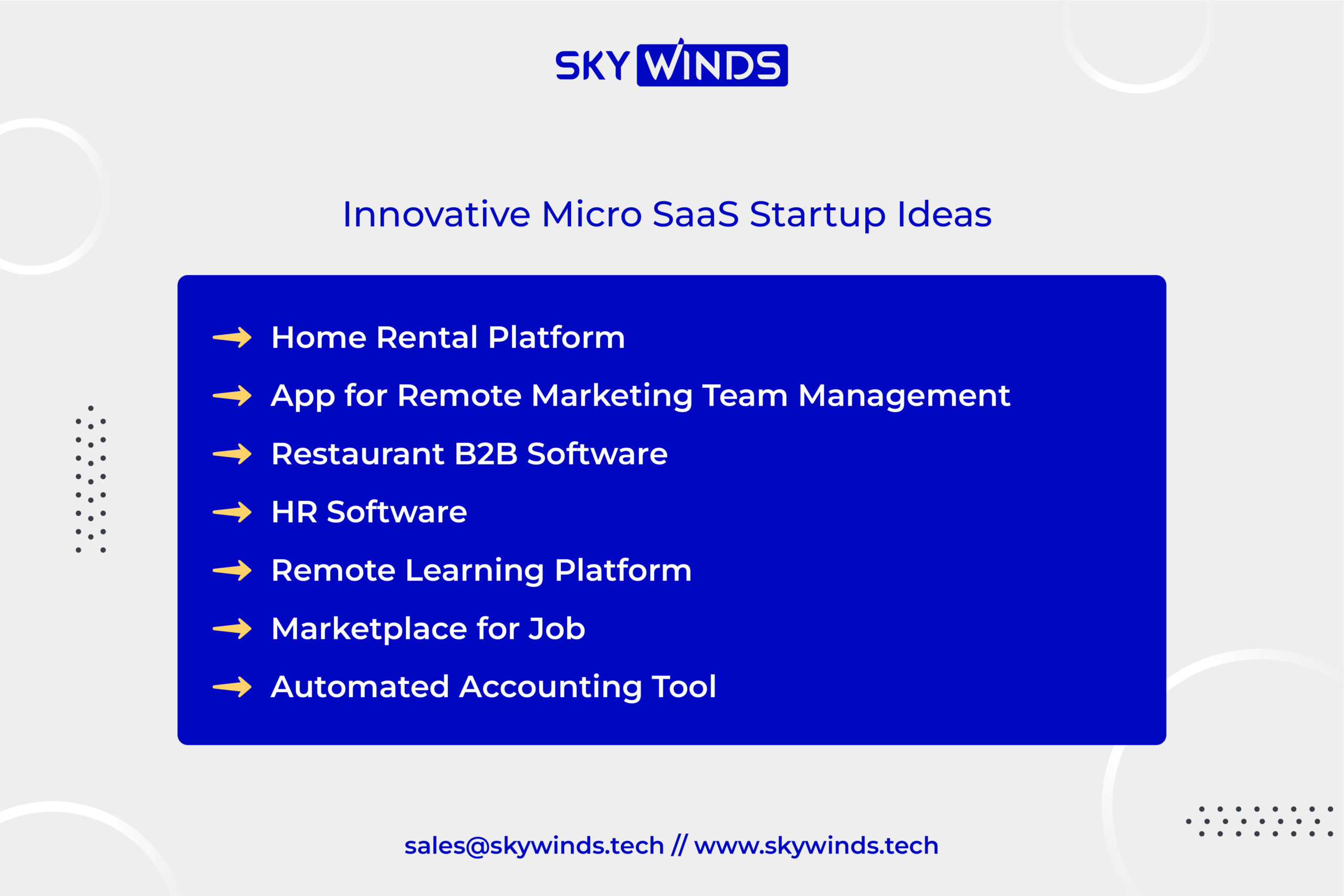 Innovative Mocro SaaS Startup Ideas