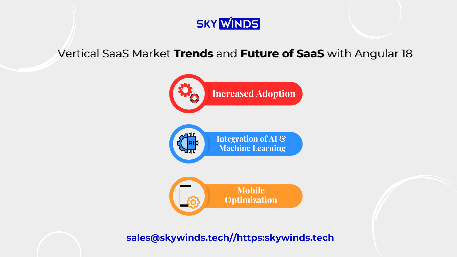 Vertical SaaS Market Trends and Future of SaaS with Angular 18