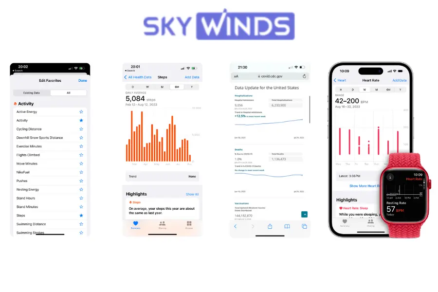 Healthcare Data Visualization